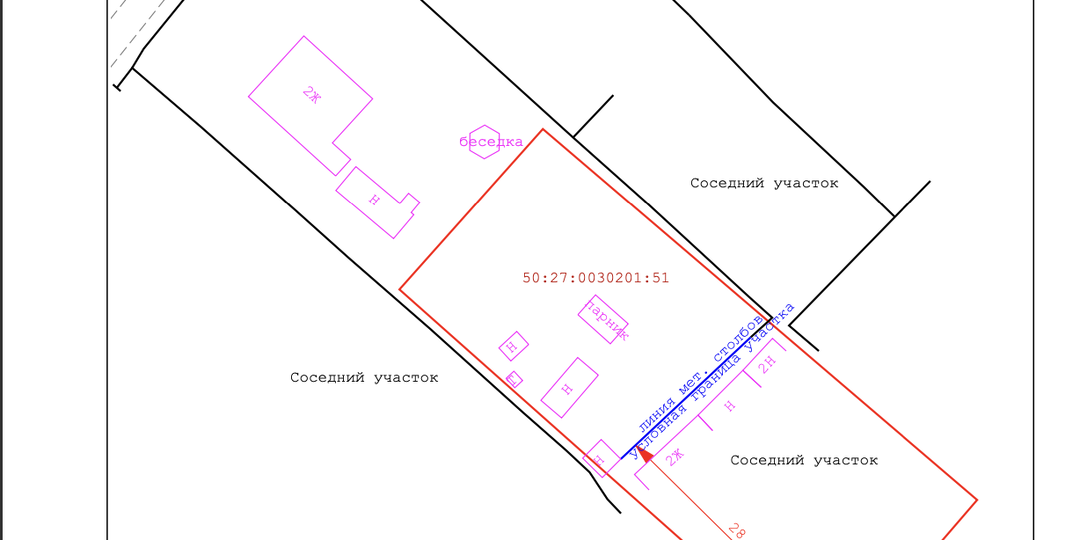 Мы не можем продать земельный участок, которым владеем уже больше 10 лет.