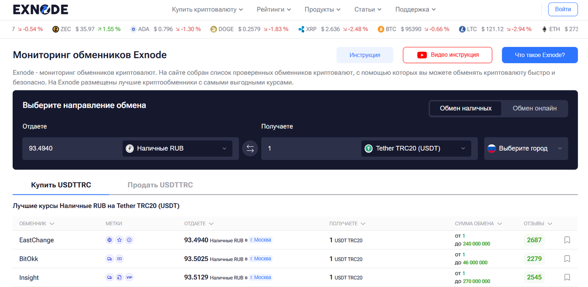 Мониторинг криптообменников Exnode