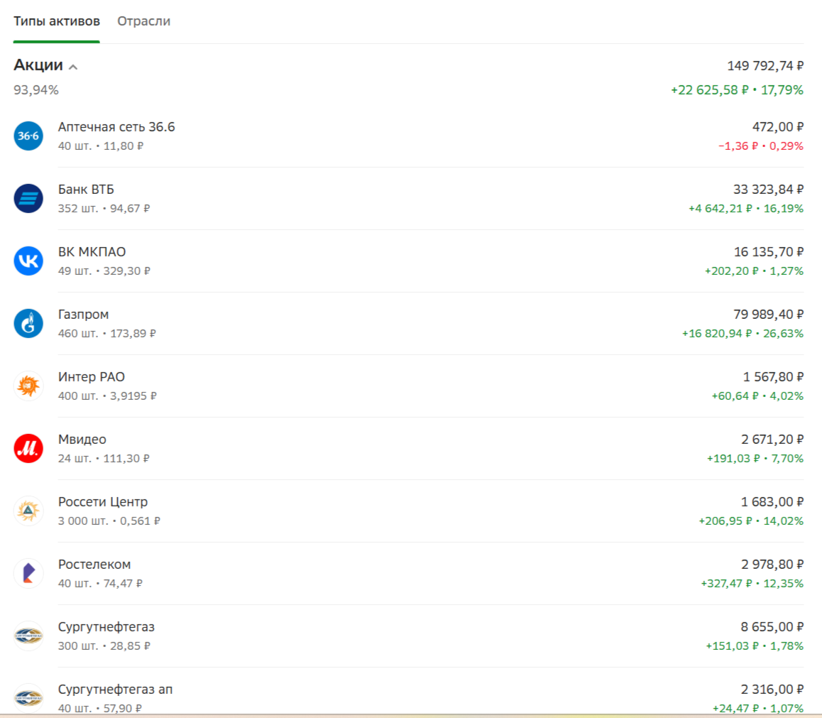 Сколько можно накопить в России