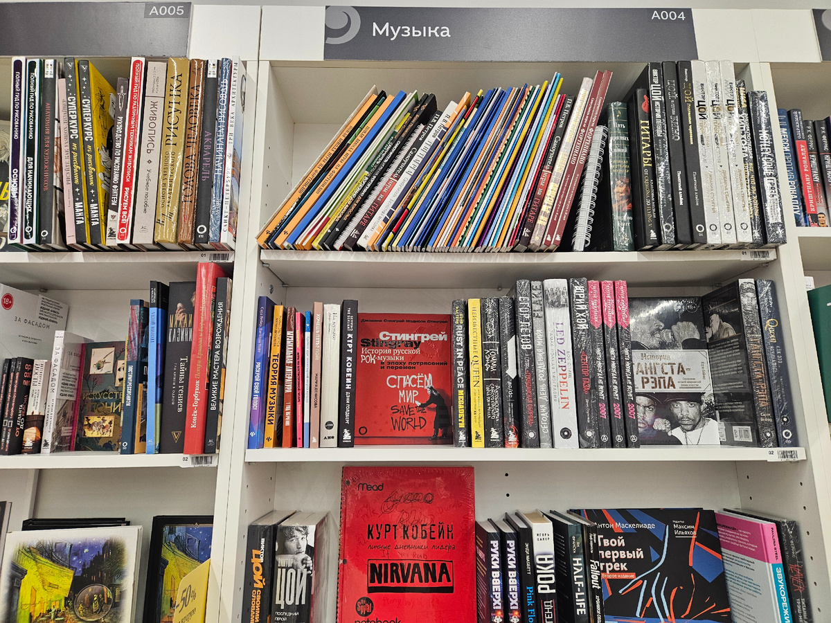 Очень маленькая полка музыкальной литературы в книжном магазине.