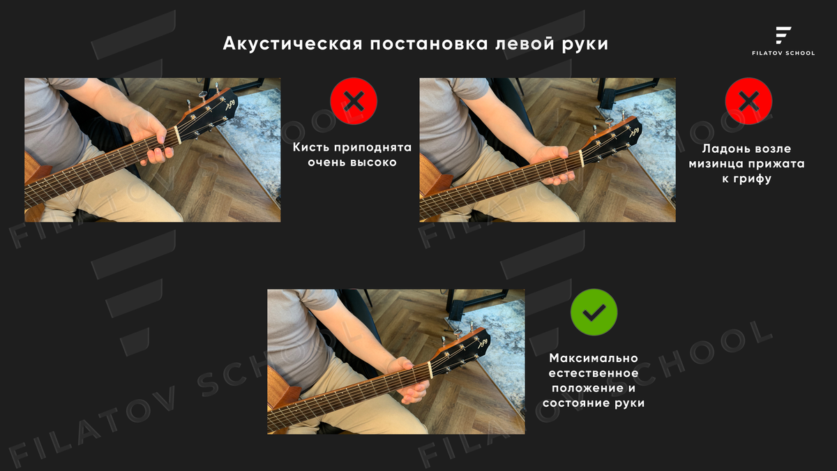 Очень важно ставить руку правильно, чтобы не задевать соседние струны во время игры