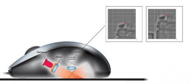 Источник: изображение взято в свободном доступе из интернета (Яндекс.Картинки).