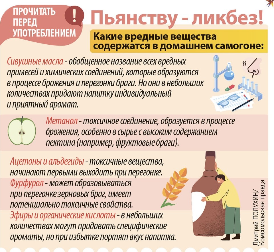    Прочитать пепред употреблением Дмитрий ПОЛУХИН