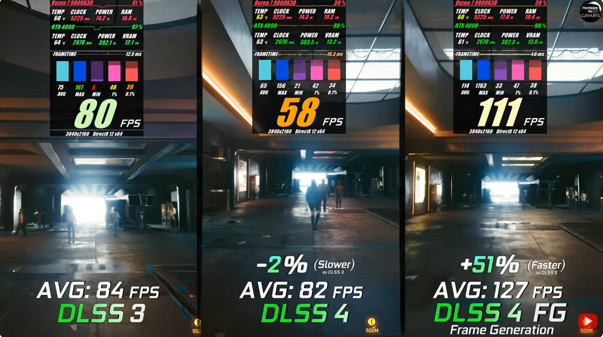 Киберпанк 4К