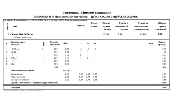 Плохо видно.