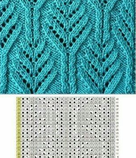 ПОДБОРКА КРАСИВЫХ УЗОРОВ СПИЦАМИ 2025! Часть 6 + Схемы узоров.