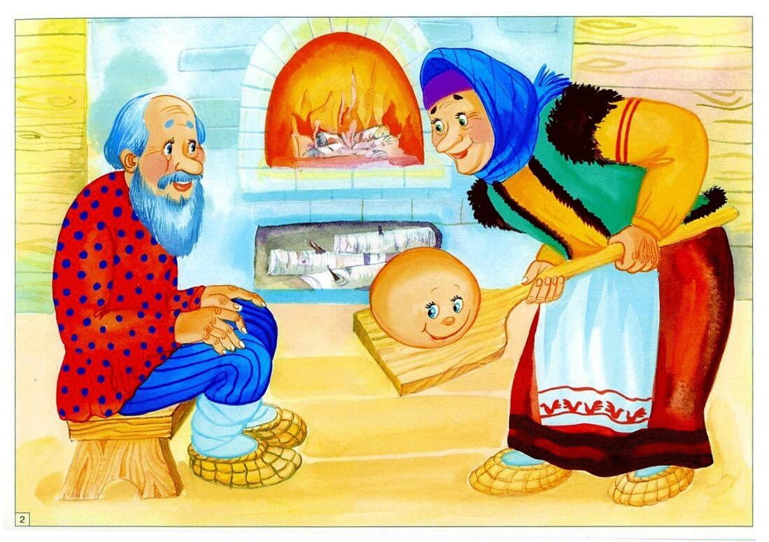 Изображение с сайта https://multiurok.ru