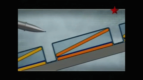 Анимационный ролик: схема работы динамической защиты танка