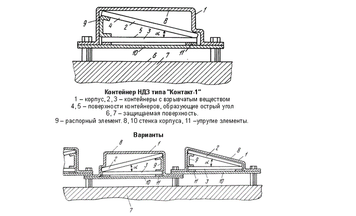 Устройство контейнера динамической защиты "Контакт-1". Теперь вы знаете, что там внутри, и как оно устроено. 