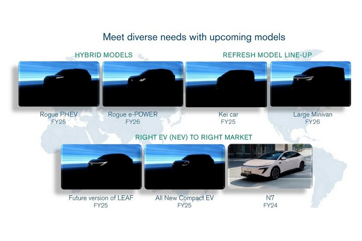 картинка самого Nissan, из  интернетов