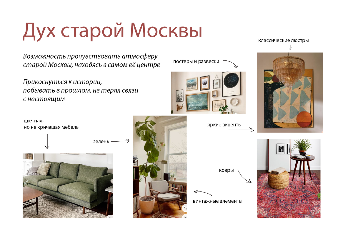 Концепт проекта