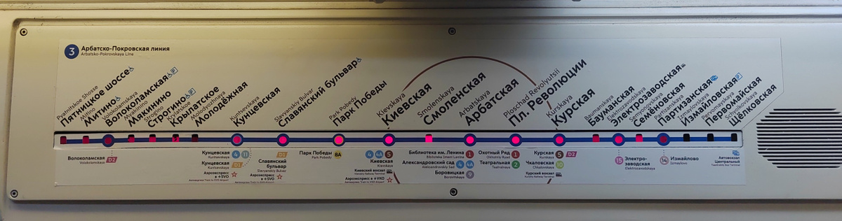 Добро пожаловать на Арбатско - Покровскую линию метро. Осторожно, двери закрываются! Приготовьтесь к поездке по линии!