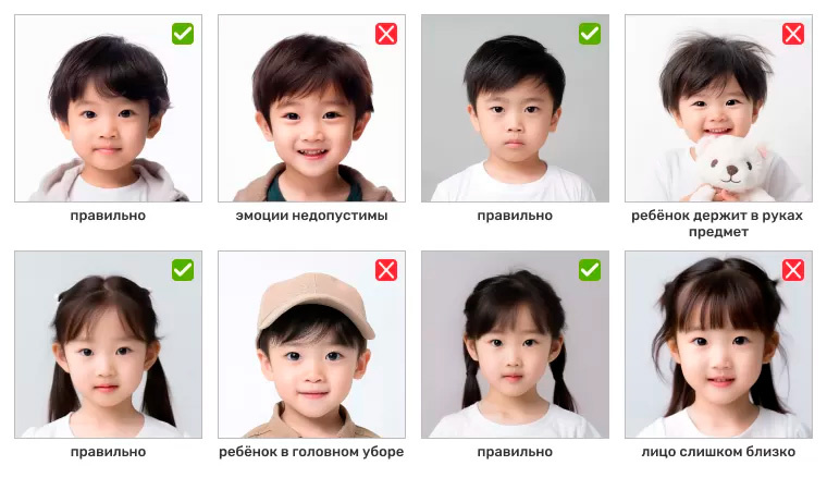 Стандарты для фото ребенка на визу в Китай