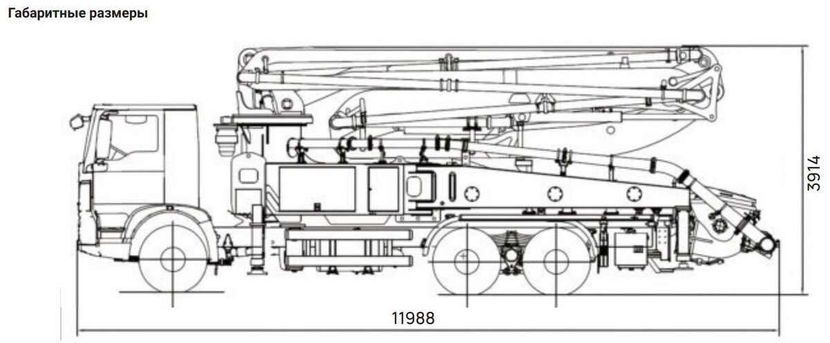Габариты автобетононасоса 38 метров, произведенном в ПРОСТРОЙТЕХ (ПСТ)