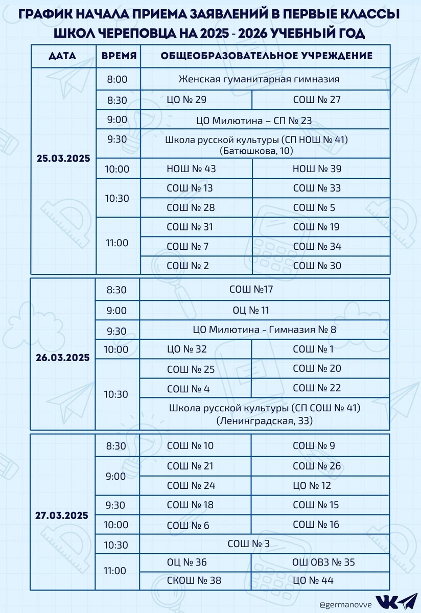    Заявления будут принимать по графику в течение трех дней с 25 марта. Об этом сообщил мэр Вадим Германов.