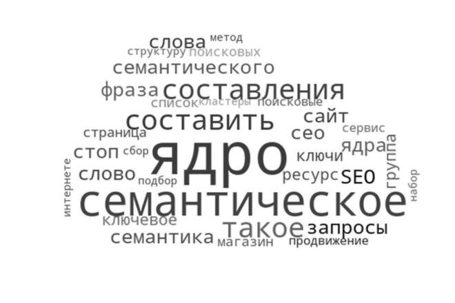 инструкция по сборке семантического ядра