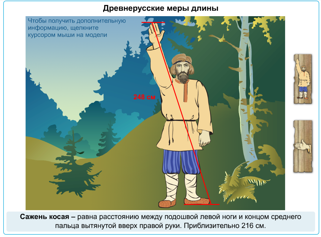 Ресурс "Древнерусские меры длины" - https://urok.1c.ru/library/history/istoriya_rossii_6_9_klass_ch_1_s_drevneyshikh_vremen_do_nachala_xvi_v/glava_viii_kultura_rusi_xiv_xv_vv/1_materialnaya_kultura_zanyatiya_i_byt/14492.phd