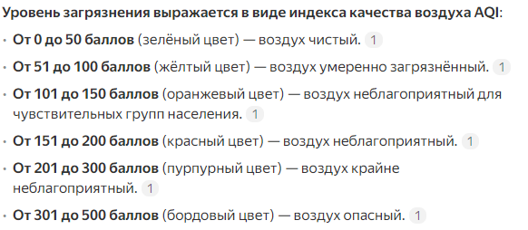 Это из Эковизора.