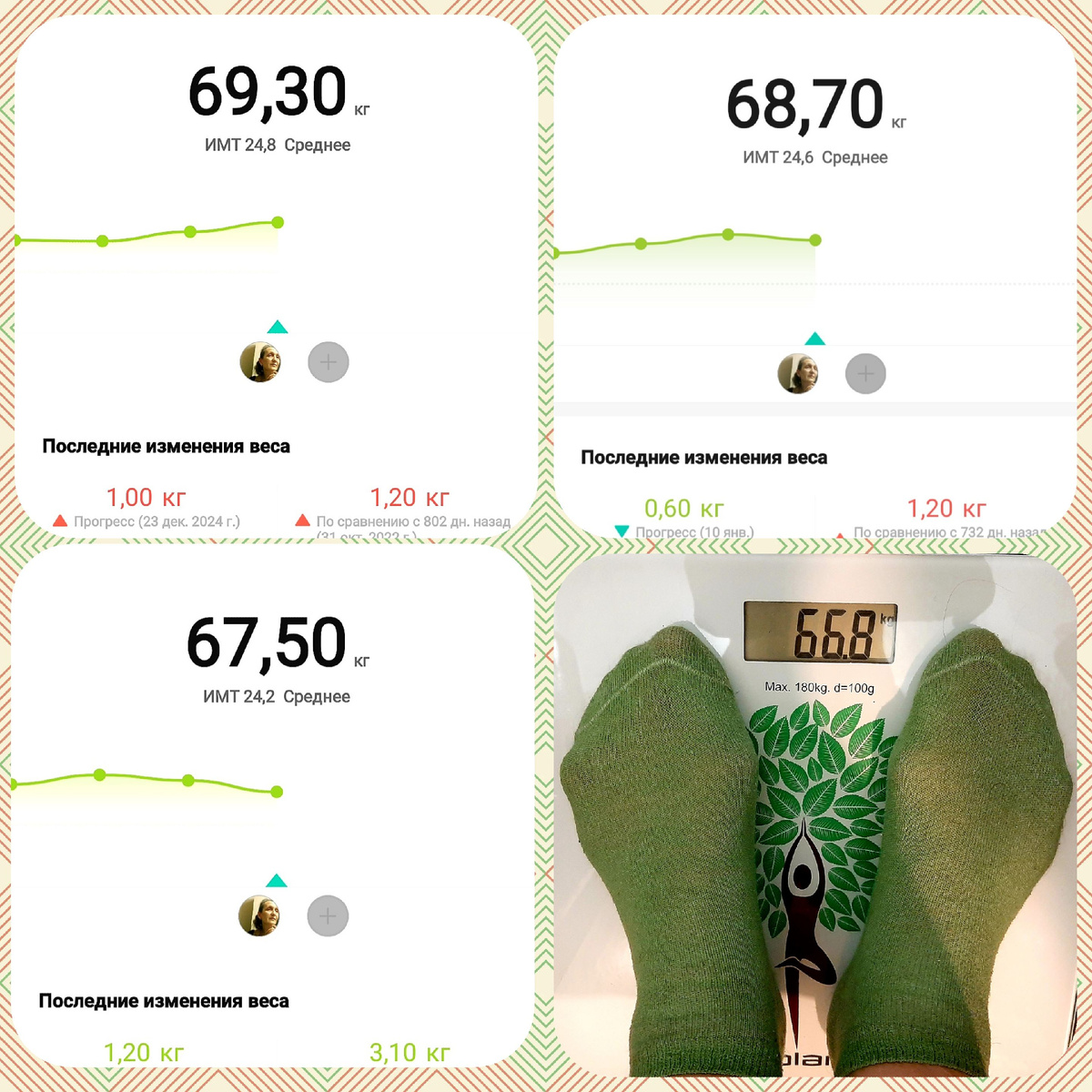 Плавное снижение веса