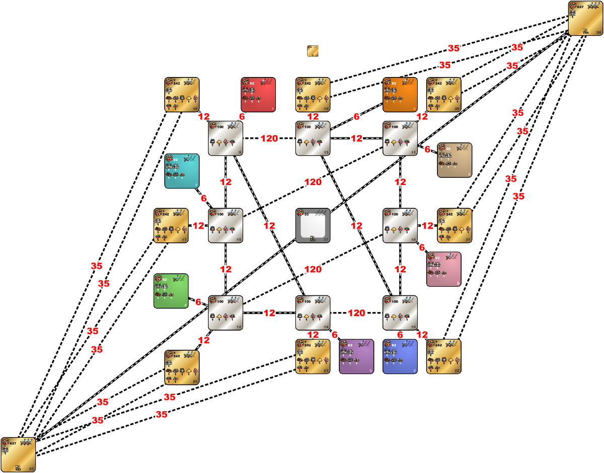 Вариация ads28