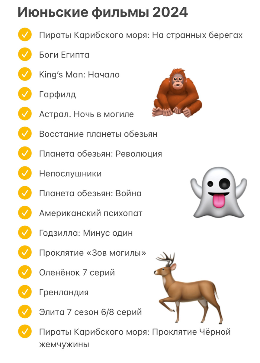 Кино-итоги за июнь 2024