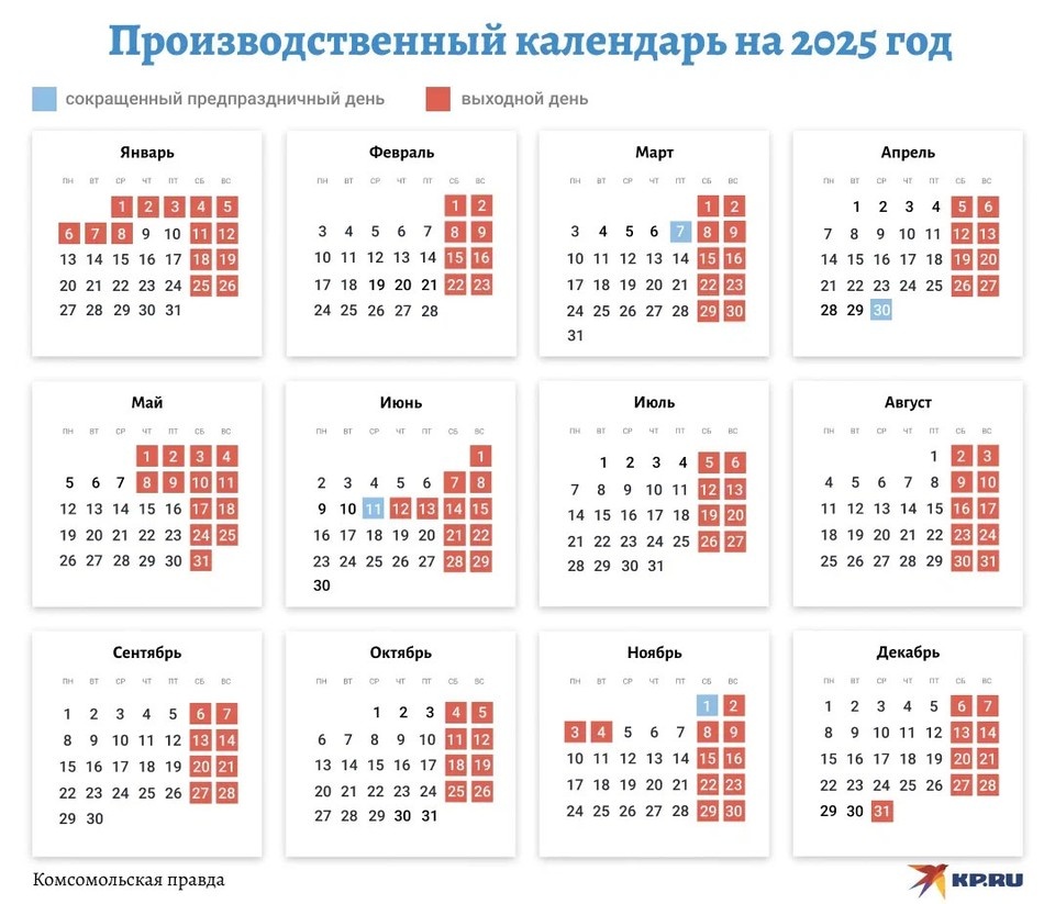 Какой сегодня день года по календарю