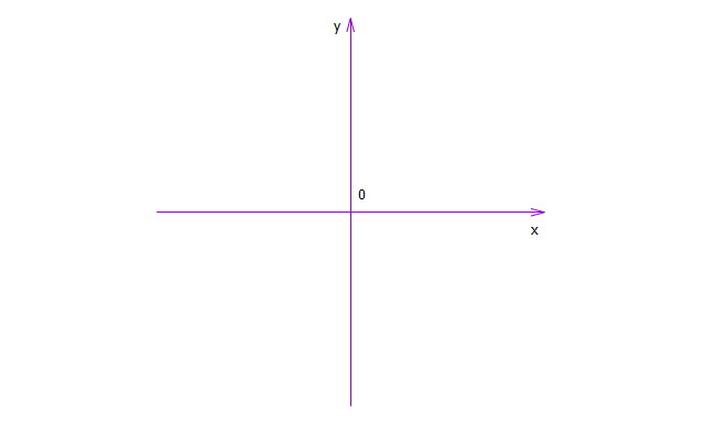 Это создано с помощью программы GNUPLOT