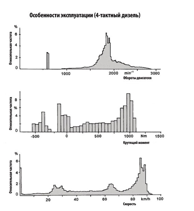 Создать карусельДобавьте описание