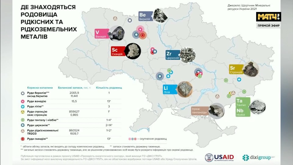 Кадр из программы #ЕстьТема, где я принимал участие