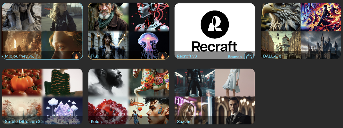 ИИ-сервисы, представленные в НейроХолсте. Источник: https://neuro-holst.ru/text-to-image