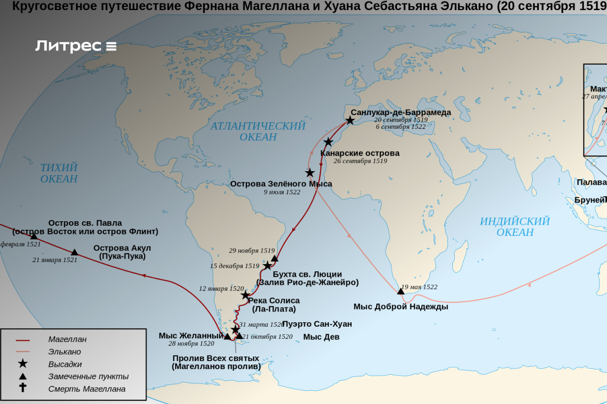 Маршрут первой кругосветной экспедиции