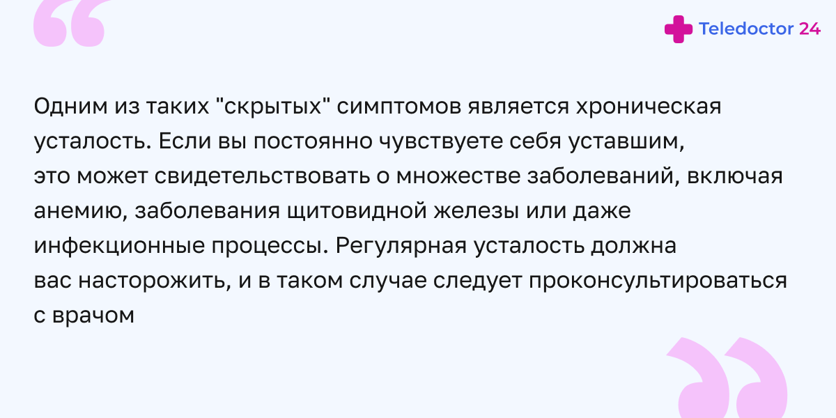 Теледоктор24