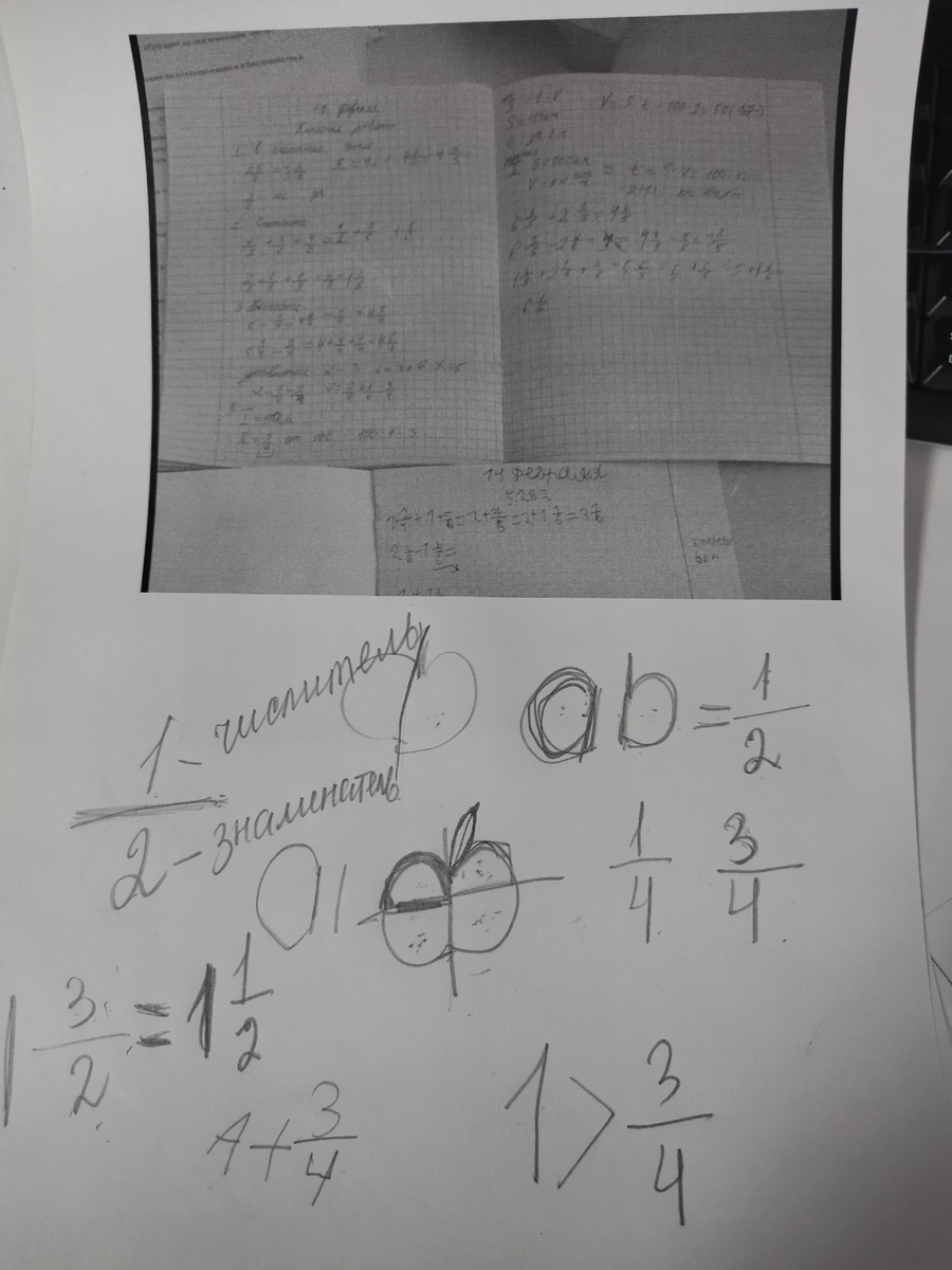 Фото автора "Мы делили апельсин" 🤣