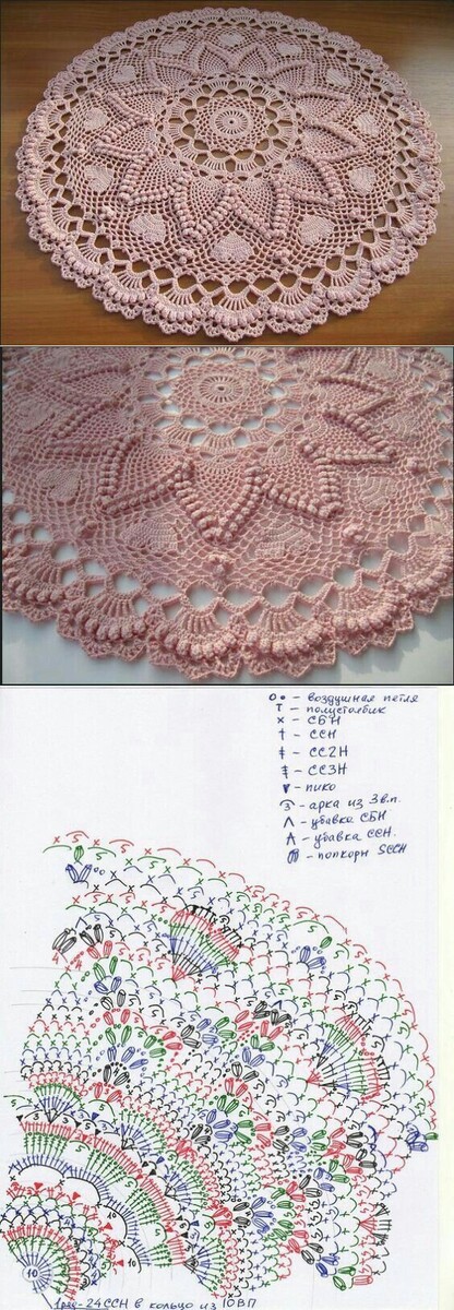 Красивая рельефная салфетка