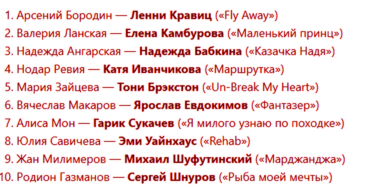 5 выпуск участники.