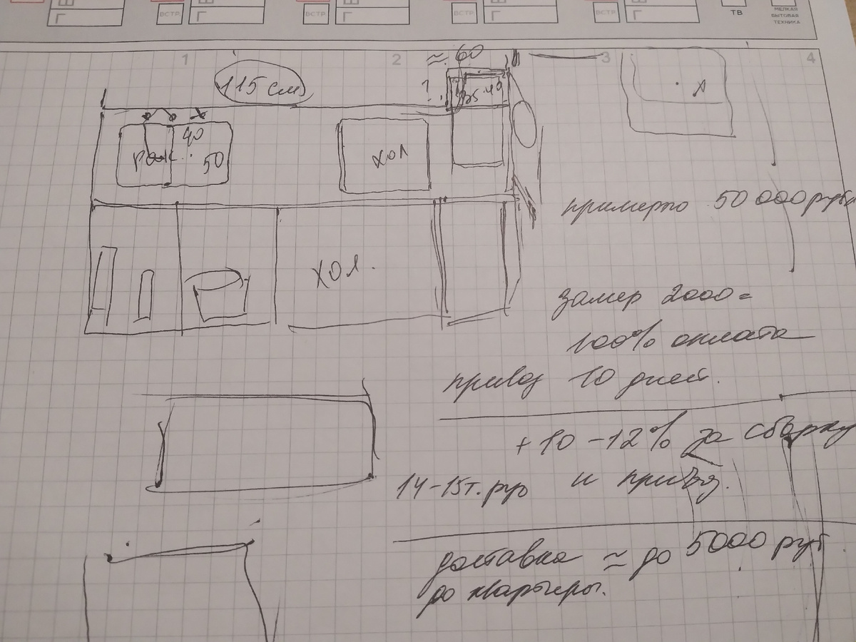 Мой рисунок кухни