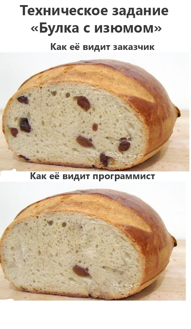 "Булка с изюмом"