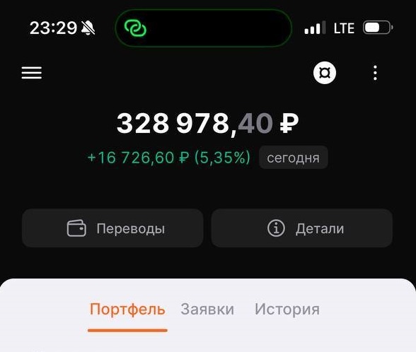 Скриншот моего кабинета на Финам и сделок в январе 2025 году.