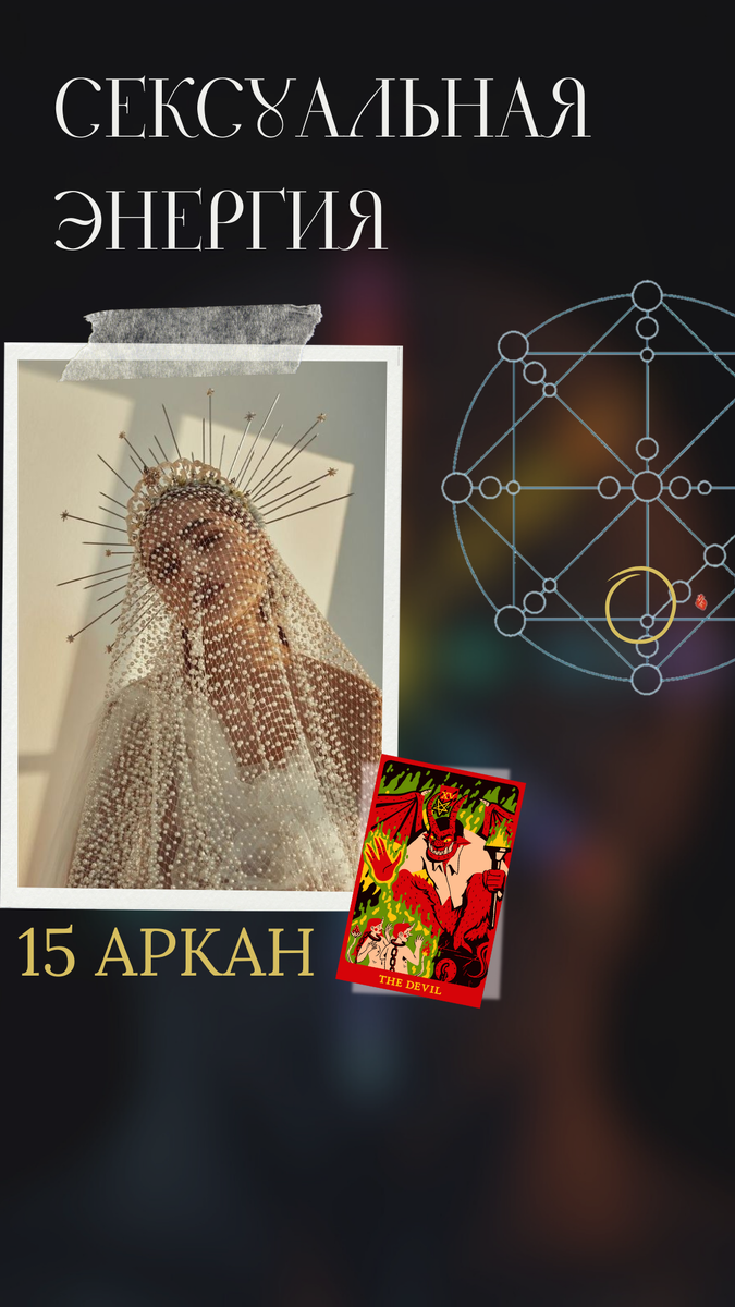 на картинке отмечена позиция в которой стоит архетип