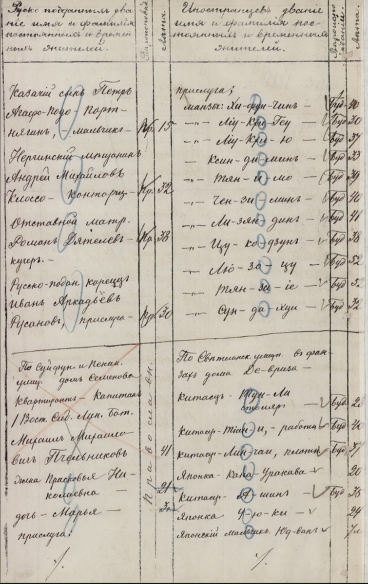 Тот самый лист из "Переписи"