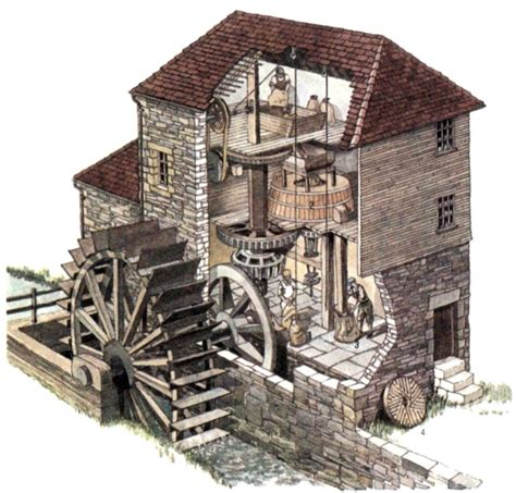 Комплекс водяных мельниц в Барбегале — пример римской гидроэнергетики