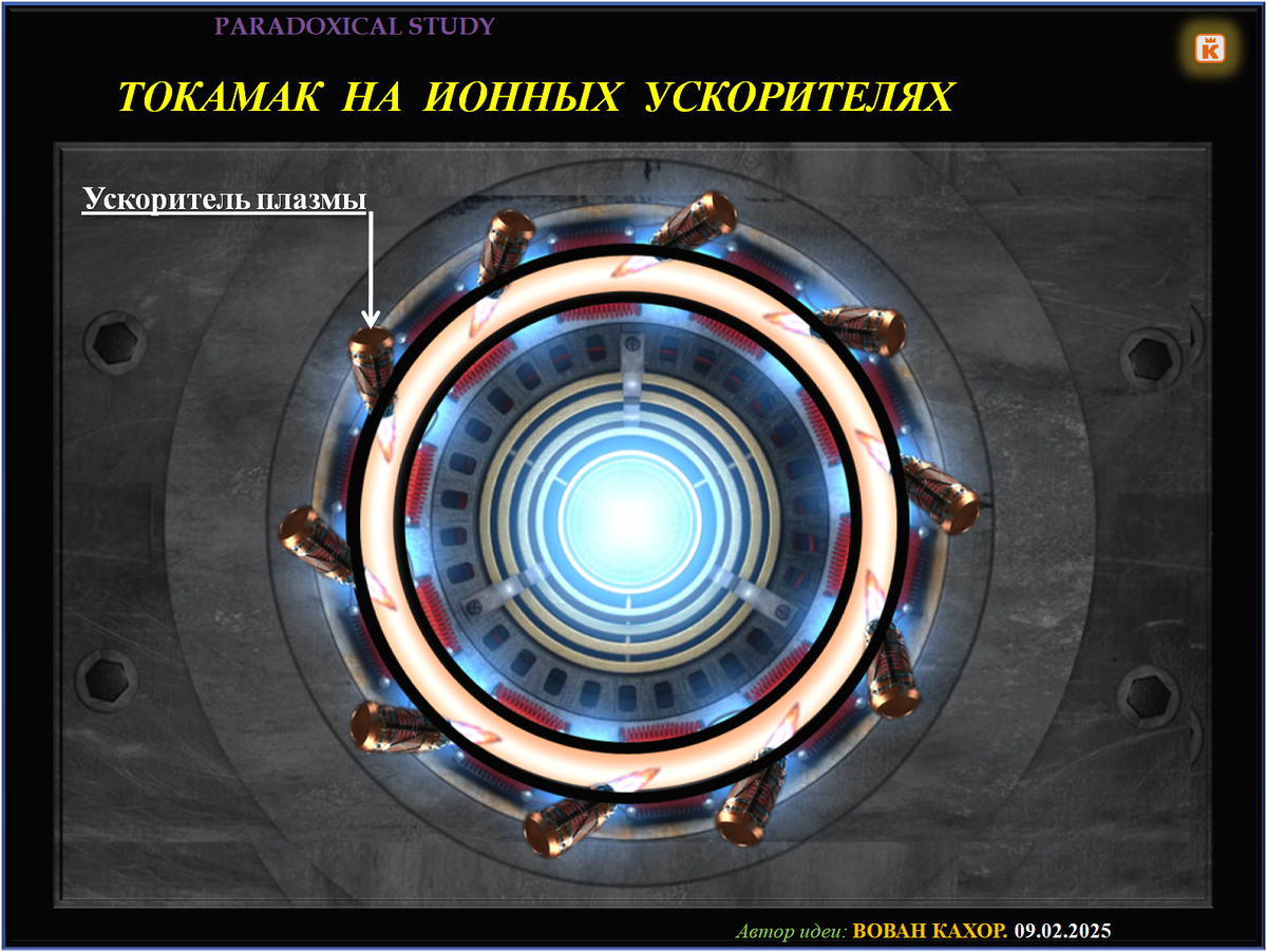 Тема: Суперполяционный синтез