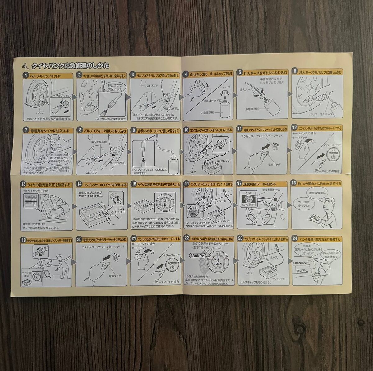 инструкция по использованию компрессора