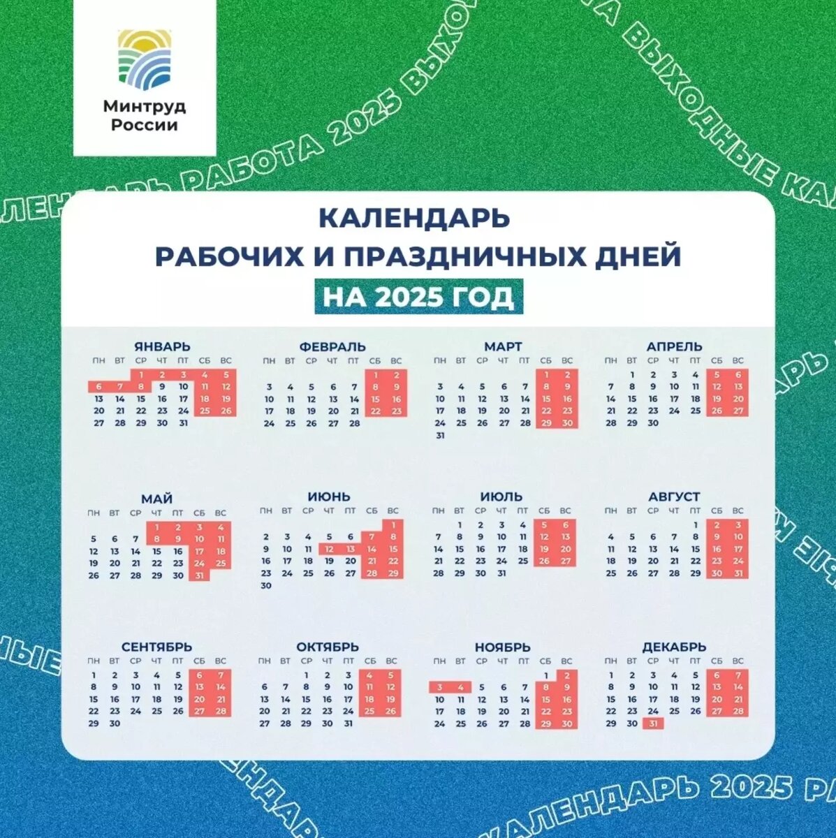     Источник: Министерство труда РФ