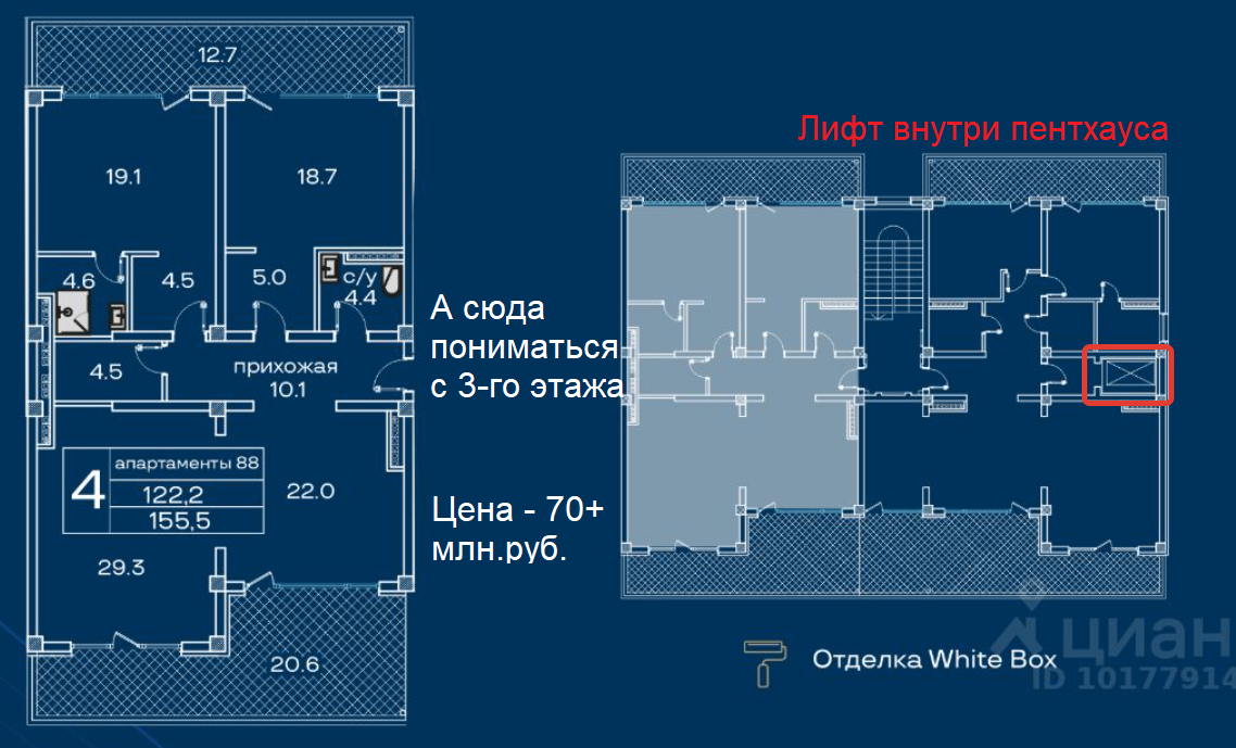 Скриншот с рекламы одного АН в Циан