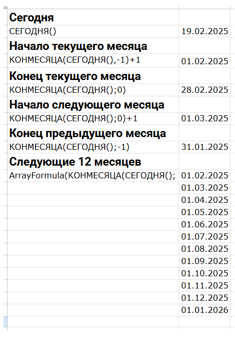 Google таблицы. Полезные формулы дат в таблицах