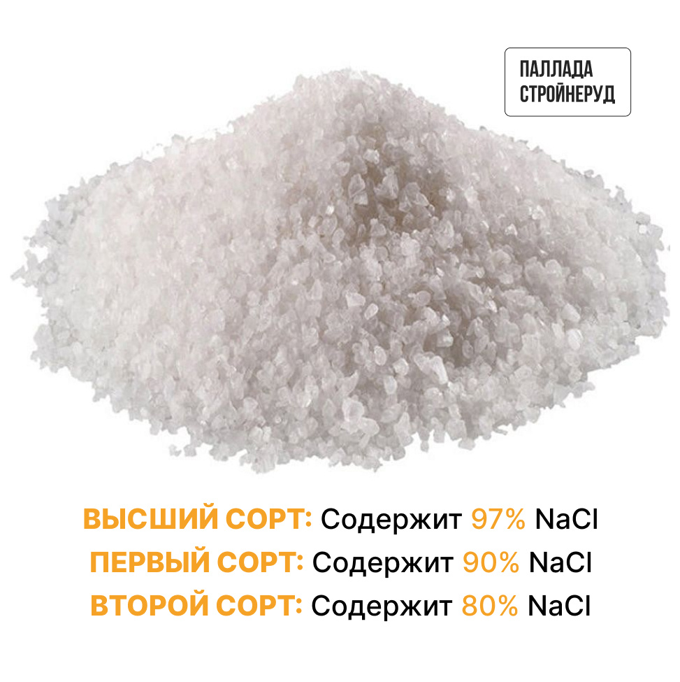 Виды сортов галита