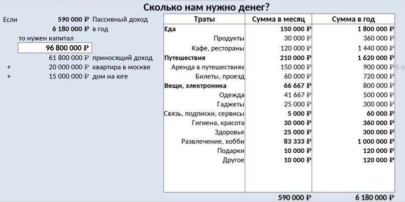 Я уже показывал ее вам ранее в своих предыдущих статьях.