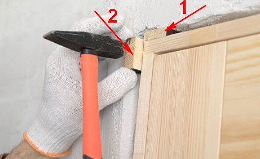 Источник: profiloporte.com