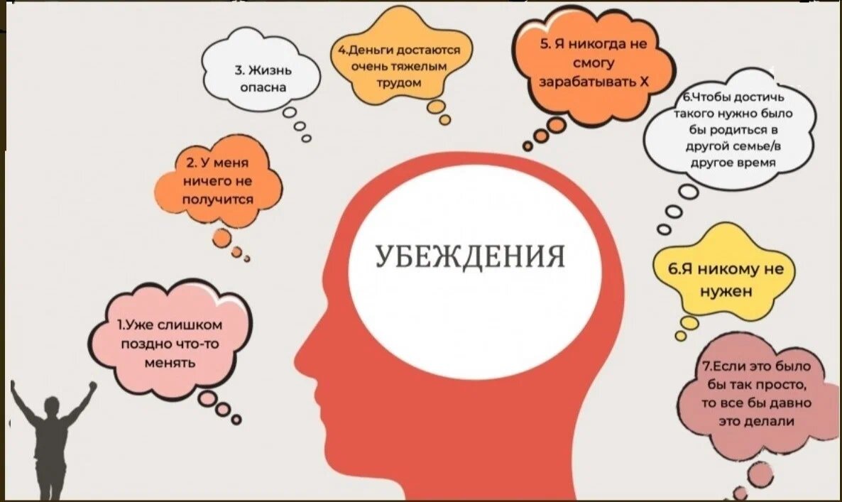 Денежные блоки